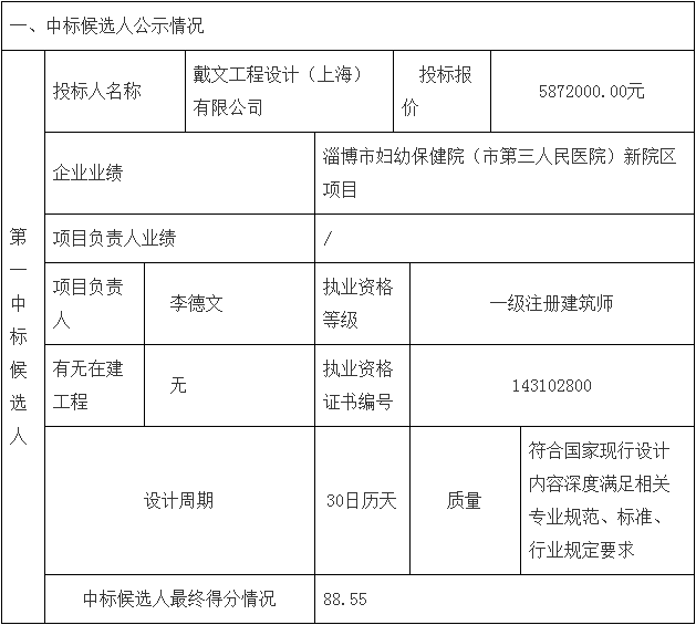 鄧州市婦幼保健院整體搬遷項(xiàng)目勘察、設(shè)計(jì)、監(jiān)理（第二標(biāo)段：設(shè)計(jì)）