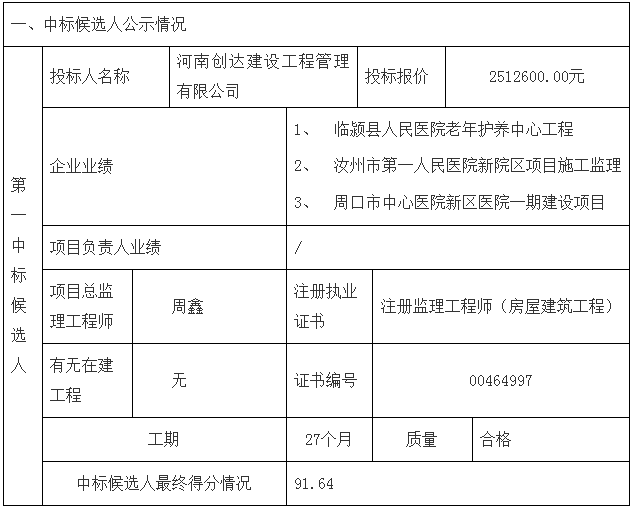 鄧州市婦幼保健院整體搬遷項(xiàng)目勘察、設(shè)計(jì)、監(jiān)理（第三標(biāo)段：監(jiān)理）