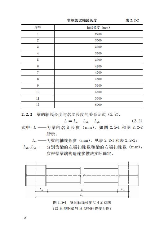 鋼結(jié)構(gòu)住宅主要構(gòu)件尺寸指南