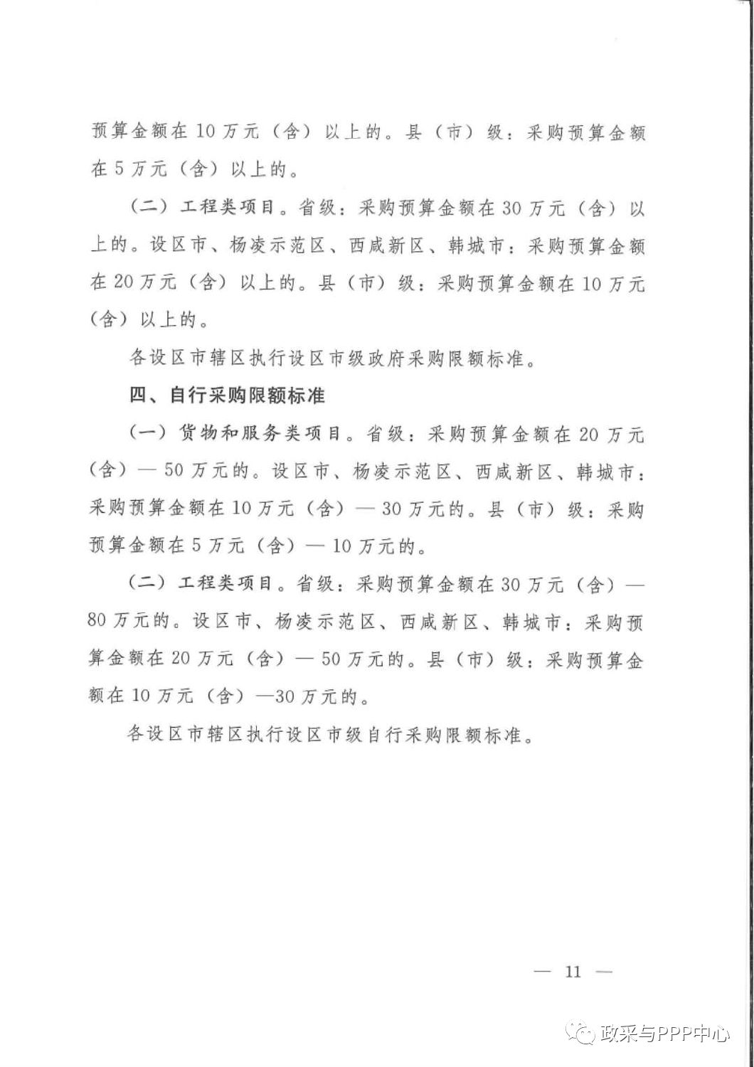 《陜西省人民政府辦公廳關(guān)于印發(fā)2020年度政府集中采購目錄及采購限額標(biāo)準(zhǔn)的通知》