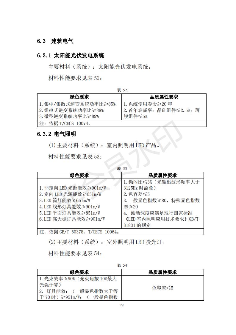 財(cái)政部 住房和城鄉(xiāng)建設(shè)部關(guān)于政府采購(gòu)支持綠色建材促進(jìn)建筑品質(zhì)提升試點(diǎn)工作的通知