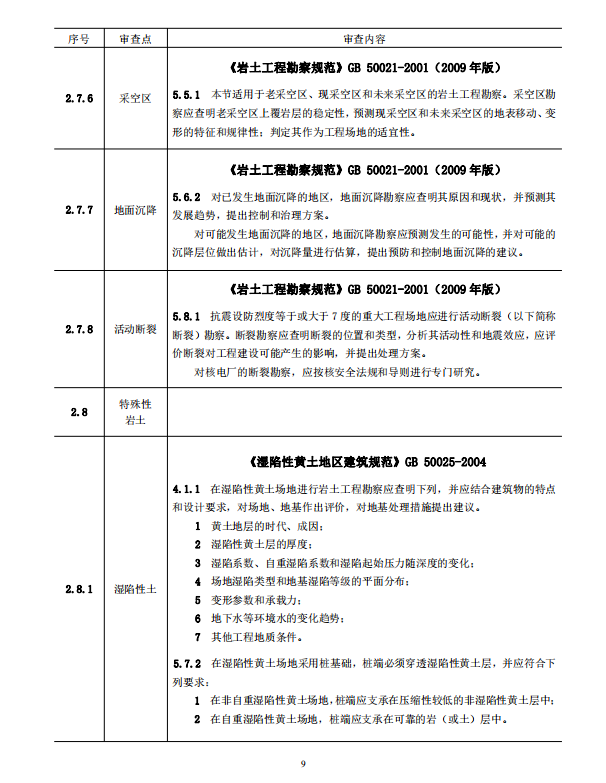 巖土工程勘察文件技術(shù)審查要點(diǎn)（2020版）