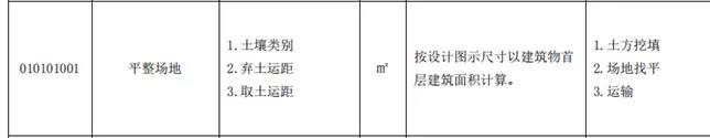 土石方工程清單計(jì)價(jià)要點(diǎn)！