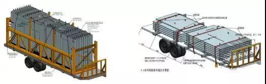 預(yù)制構(gòu)件準(zhǔn)備、場地布置、運(yùn)輸、裝卸及堆放