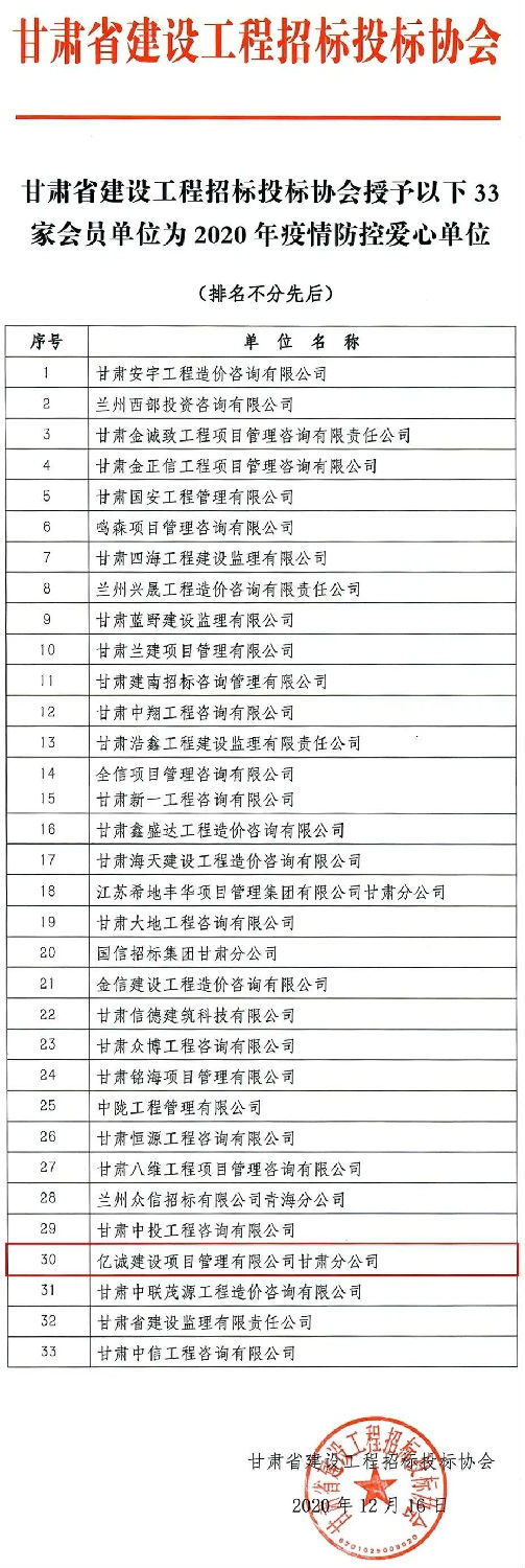 同舟共濟，構筑抗疫防線-甘肅分公司獲“疫情防控愛心單位”稱號