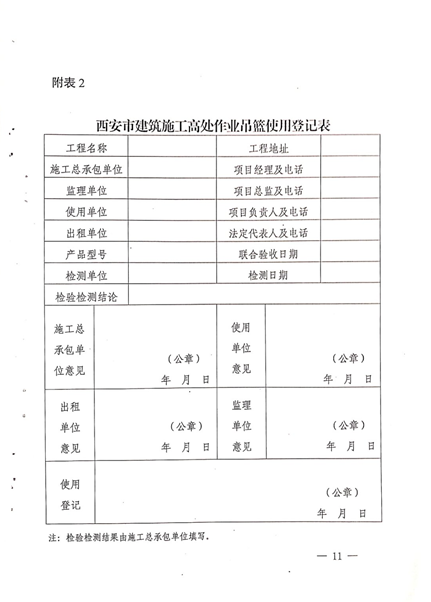 附件3：《建筑施工附著式腳手架和高處作業(yè)吊籃安全管理實施意見》