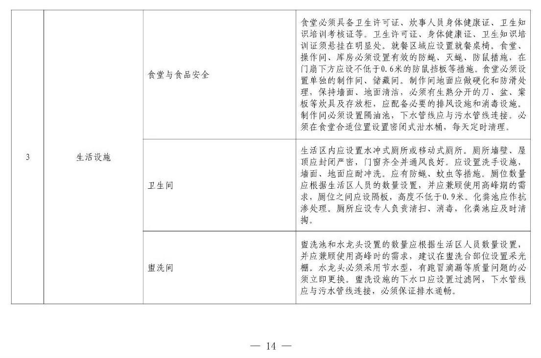 住建部等12部門聯(lián)合發(fā)文，未來5年建筑工人改革大方向定了！