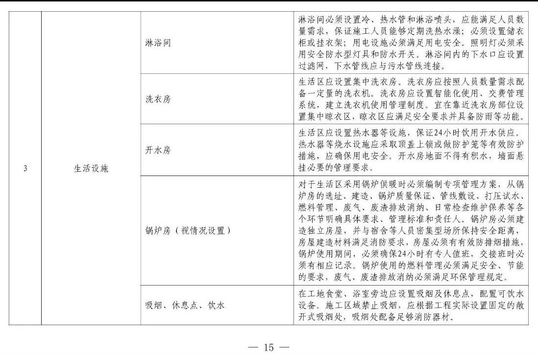 住建部等12部門聯(lián)合發(fā)文，未來5年建筑工人改革大方向定了！