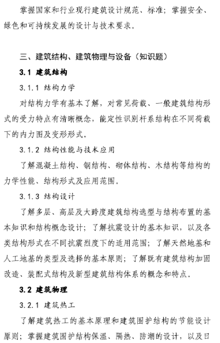 大事件！9門變6門！一級注冊建筑師考試大綱（21版）發(fā)布，2023年執(zhí)行！