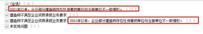 “掛證”走向末日！省廳公示2021年建企“雙隨機(jī)”檢查結(jié)果，一大半都是“掛證”的！