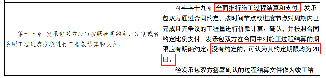 造價制度巨變！造價師利好消息！住建部將修訂《建筑工程施工發(fā)包與承包計價管理辦法》（修訂征求意見稿）