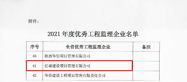 億誠(chéng)專家入選陜監(jiān)協(xié)第五屆理事會(huì)專家委員會(huì)并獲協(xié)會(huì)發(fā)文表彰