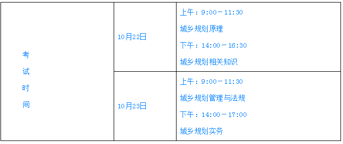 重要通知??！注冊城鄉(xiāng)規(guī)劃師——10月考試時間確定